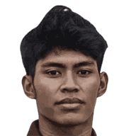 Syamil Bahij