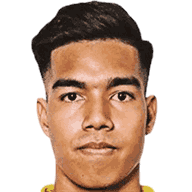 Danial Asri