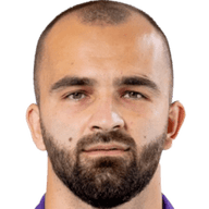 Bence Gergényi