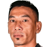 Thanh Thang Nguyen