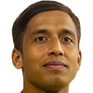 Istekharul Shakil