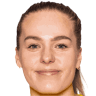 Sara Hoftun Bjerksæter