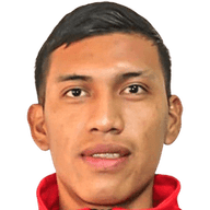 Denilso Fernandez