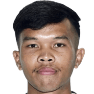 Thanouthong Kietnalonglop