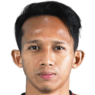 Muhammad Rahmat