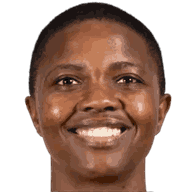 Bambanani Mbane