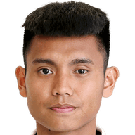 Xuan Kien Nguyen