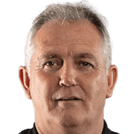 Owen Coyle