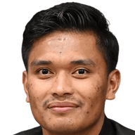 Ahmad Agung