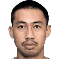 Sarawut Kanlayanabandit