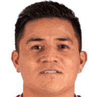 Juan Castro