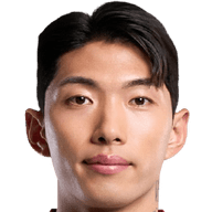 Park Kyu-Hyun