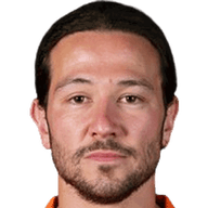 Daniel Ting