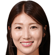 Ayu Nakada