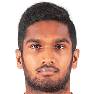 Hariss Harun