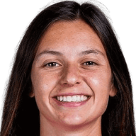 Andreia Faria