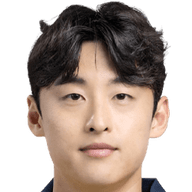 Yu Je-Ho
