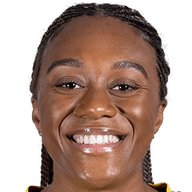 Allyson Swaby