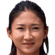 Wang Yanwen