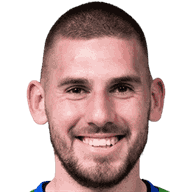 Luka Radotic