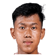 Yulfikar Mansur