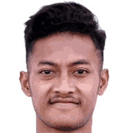 Rifqi Ray