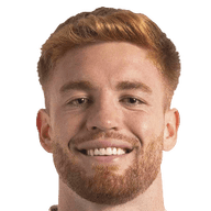Callum Camps