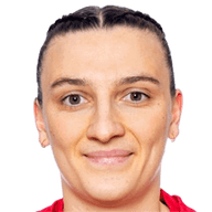 Siw Døvle