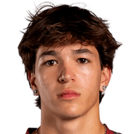 Felipe Gutierrez