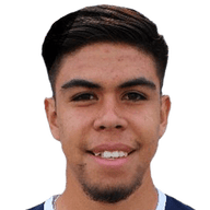 Maximiliano Riveros