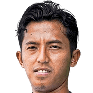 Shulton Fajar
