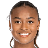 Jaedyn Shaw