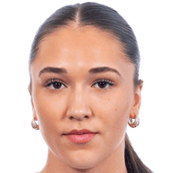 Sunniva Hjertvik