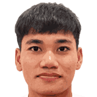 Duc Tung Nguyen