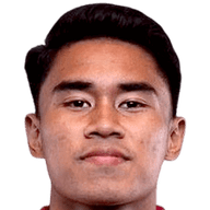 Muhammad Ferarri