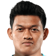 Muhammad Riyandi