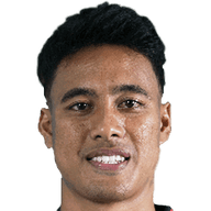 Andhika Wijaya
