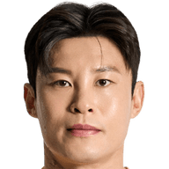 Choe Pil-Su