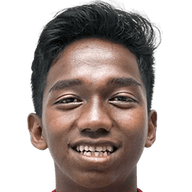 Aditya Warman