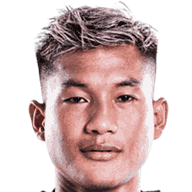 Ahmad Hardianto