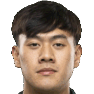 Siraset Aekprathumchai