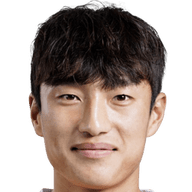Kim Sung-Dong
