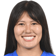 Momoko Tanaka