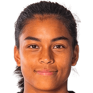Axelle van Besauw