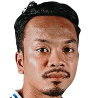 Muhammad Hidayat