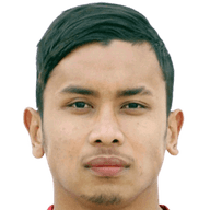 Anjan Bista