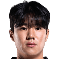 Jeon Min-Su