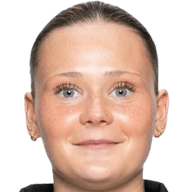 Ellie Junetoft
