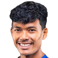 Likmabam Rakesh