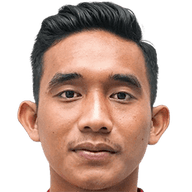 Rizky Ramadhani
